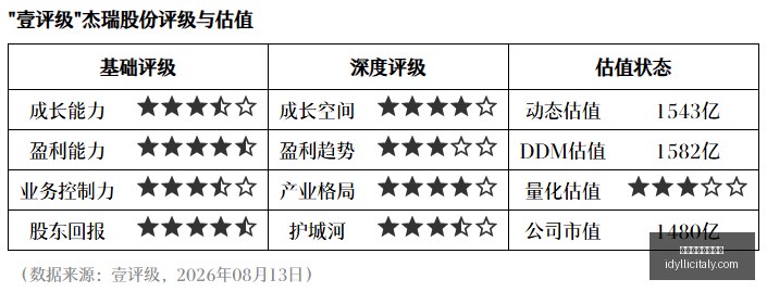 核心选手加,盟新队,战队战力大,世界杯手机看直播官网,世界杯手机看直播App,世界杯手机看直播下载,世界杯手机看直播网页版,世界杯手机看直播全站入口