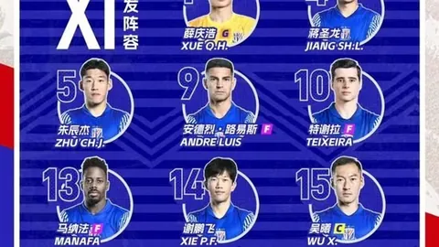新疆男篮喜迎回归劳森，世界杯手机看直播网页版，今晨顺利抵达乌鲁木齐，备战新赛季挑战